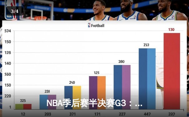 NBA季后赛半决赛G3：掘金绝地反击，约基奇35+20+10三双率队逆转森林狼 - 3